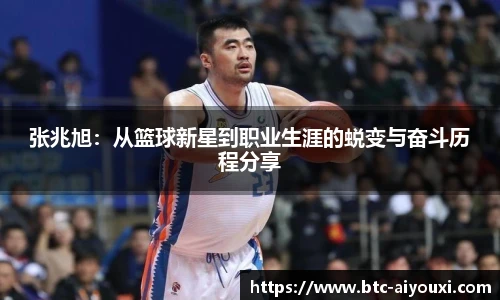 张兆旭:从篮球新星到职业生涯的蜕变与奋斗历程分享